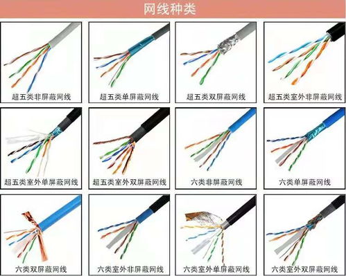煤礦專用通信電纜產品型號mhybv mhyav32 mhya